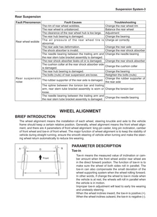 Suspension System-
Fault Phenomenon Fault Causes Troubleshooting
Rear wheel wobble
The rim of rear wheel wobbles. Change the rear wheel rim
The rear wheel is unbalanced. Balance the rear wheel
The clearance of the rear wheel hub is too large. Adjustment
The rear hub bearing is damaged. Change the bearing
The air pressure of the rear wheel tire is
abnormal.
Charge air correctly
The rear axle has deformation. Change the rear axle
The shock absorber is invalid. Change the rear shock absorber
The needle bearing between the trailing arm and
the rear stern tube bracket assembly is damaged.
Change the needle bearing
Rear suspension
noise
The rear shock absorber leaks oil or is damaged. Change the rear shock absorber
The cushion collar at the rear shock absorber side
is damaged.
Change the cushion collar
The rear hub bearing is damaged. Change the bearing
The bolts (nuts) of rear suspension are loose. Retighten the bolts (nuts)
The rubber supporter of the rear axle is damaged.
Change the rubber supporter of
the rear axle
The spline between the torsion bar and trailing
arm, rear stern tube bracket assembly is worn or
loose.
Change the torsion bar
The needle bearing between the trailing arm and
the rear stern tube bracket assembly is damaged.
Change the needle bearing
Rear Suspension
Wheel Alignment
Brief Introduction
The wheel alignment means the installation of each wheel, steering knuckle and axle to the vehicle
frame should keep a certain relative position. Generally, wheel alignment means the front wheel align-
ment, and there are 4 parameters of front wheel alignment: king pin caster, king pin inclination, camber
of front wheel and toe-in of front wheel. The major function of wheel alignment is to keep the stability of
vehicle during straight running, ensure the smooth steering of vehicle when turning and make the steer-
ing wheel return automatically to reduce tire wearing.
D
C
A B
Front
Parameter DESCRIPTION
Toe-in
Toe-in means the measured value of inclination or cam-
ber amount when the front wheel and/or rear wheel are
in the direct forward position. The function of toe-in is to
make sure the wheel of both sides roll in parallel. The
toe-in can also compensate the small deviation of the
wheel supporting system when the wheel rolling forward.
In other words, if change the wheel to toe-in mode when
the vehicle is at rest, the wheels will roll in parallel when
the vehicle is in motion.
Improper toe-in adjustment will lead to early tire wearing
and unsteady steering.
When the wheel inclines inward, the toe-in is positive (+).
When the wheel inclines outward, the toe-in is negative (-).
 
