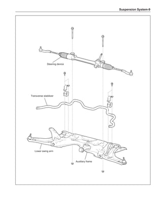 Suspension System-
Steering device
Transverse stabilizer
Lower swing arm
Auxiliary frame
 
