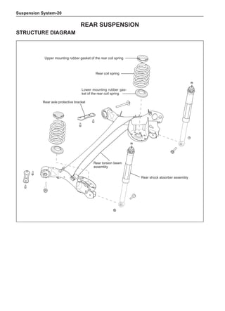 Suspension System-20
Rear Suspension
Structure Diagram
Rear torsion beam
assembly
Rear axle protective bracket
Upper mounting rubber gasket of the rear coil spring
Lower mounting rubber gas-
ket of the rear coil spring
Rear shock absorber assembly
Rear coil spring
 