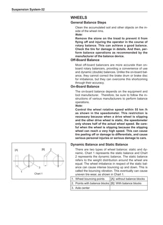 Suspension System-32
Wheels
General Balance Steps
Clean the accumulated soil and other objects on the in-
side of the wheel rims.
Note:
Remove the stone on the tread to prevent it from
flying off and injuring the operator in the course of
rotary balance. This can achieve a good balance.
Check the tire for damage in details. And then, per-
form balance operations as recommended by the
manufacturer of the balance device.
Off-Board Balance
Most off-board balancers are more accurate than on-
board rotary balancers, providing a convenience of use
and dynamic (double) balances. Unlike the on-board bal-
ance, they cannot correct the brake drum or brake disc
for imbalance, but they can overcome this shortcoming
through their accuracy.
On-Board Balance
The on-board balance depends on the equipment and
tool manufacturer. Therefore, be sure to follow the in-
structions of various manufacturers to perform balance
operations.
Note:
Control the wheel rotative speed within 55 km /h
as shown in the speedometer. This restriction is
necessary because when a drive wheel is slipping
and the other drive wheel is static, the speedometer
only shows half of the actual wheel speed. Be care-
ful when the wheel is slipping because the slipping
wheel can reach a very high speed. This can cause
tire peeling off or damage to differentials, and cause
serious personal injuries or serious damage to cars.
1
3
2
[A] [B]
Chart 1
Dynamic Balance and Static Balance
There are two types of wheel balance: static and dy-
namic. Chart 1 represents the static balance and Chart
2 represents the dynamic balance. The static balance
refers to the weight distribution around the wheel are
equal. The wheel imbalance in respect of the static bal-
ance can cause intense bouncing up and down. This is
called the bouncing vibration. This eventually can cause
uneven tire wear, as shown in Chart 1.
1. Wheel bouncing points [A]: without balance blocks
2. Points with balance blocks [B]: With balance blocks
3. Axle center
 