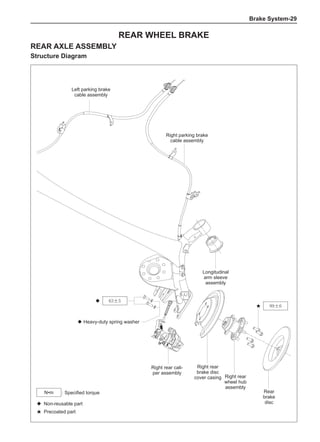 Brake System-29
Rear wheel brake
Rear axle assembly
Structure Diagram
Left parking brake
cable assembly
Right parking brake
cable assembly
Longitudinal
arm sleeve
assembly
Rear
brake
disc
★ Precoated part
★ 99±6
Right rear
wheel hub
assembly
Right rear
brake disc
cover casing
Right rear cali-
per assembly
◆ Heavy-duty spring washer
◆ Non-reusable part
◆ 63±5
: Specified torque
N•m
 