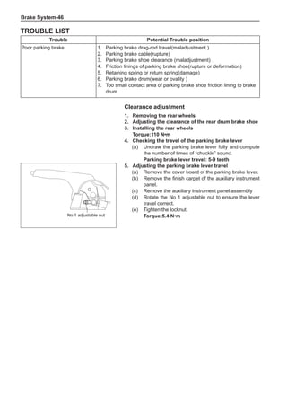 Brake System-46
Trouble list
Trouble Potential Trouble position
Poor parking brake 1.	 Parking brake drag-rod travel(maladjustment )
2.	 Parking brake cable(rupture)
3.	 Parking brake shoe clearance (maladjustment)
4.	 Friction linings of parking brake shoe(rupture or deformation)
5.	 Retaining spring or return spring(damage)
6.	 Parking brake drum(wear or ovality )
7.	 Too small contact area of parking brake shoe friction lining to brake
drum
Clearance adjustment
1.	 Removing the rear wheels
2.	Adjusting the clearance of the rear drum brake shoe
3.	Installing the rear wheels
Torque:110 N•m
4.	 Checking the travel of the parking brake lever
(a)	 Undraw the parking brake lever fully and compute
the number of times of “chuckle” sound.
Parking brake lever travel: 5-9 teeth
5.	Adjusting the parking brake lever travel
(a)	 Remove the cover board of the parking brake lever.
(b)	 Remove the finish carpet of the auxiliary instrument
panel.
(c)	 Remove the auxiliary instrument panel assembly
(d)	 Rotate the No 1 adjustable nut to ensure the lever
travel correct.
(e)	 Tighten the locknut.
Torque:5.4 N•m
No 1 adjustable nut
No 1 adjustable nut
 