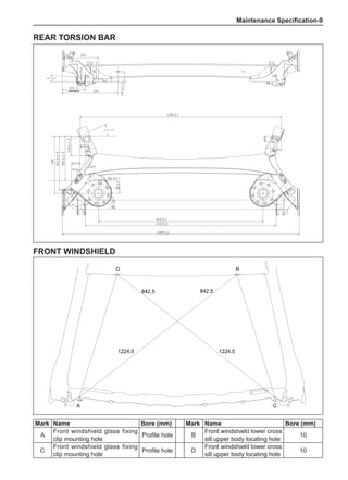 Maintenance Specification-
215
137.4
332
97
61±1.5
1195±1
119±1.5
261±1.5
321±1.5
340
33±1
50.5±1
56.5±1
978±2
1133±2
1408±1
Rear torsion bar
1224.5 1224.5
842.5 842.5
A C
D B
Mark Name Bore (mm) Mark Name Bore (mm)
A
Front windshield glass fixing
clip mounting hole
Profile hole B
Front windshield lower cross
sill upper body locating hole
10
C
Front windshield glass fixing
clip mounting hole
Profile hole D
Front windshield lower cross
sill upper body locating hole
10
Front windshield
 