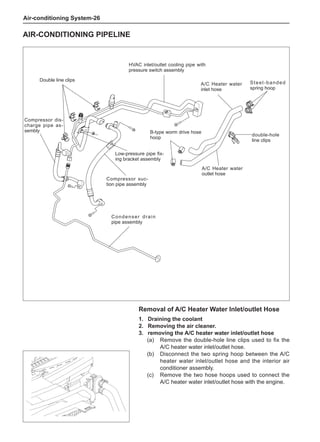 Air-conditioning System-26
Double line clips
A/C Heater water
inlet hose
Steel-banded
spring hoop
B-type worm drive hose
hoop
A/C Heater water
outlet hose
double-hole
line clips
Compressor dis-
charge pipe as-
sembly
Compressor suc-
tion pipe assembly
HVAC inlet/outlet cooling pipe with
pressure switch assembly
Condenser drain
pipe assembly
Low-pressure pipe fix-
ing bracket assembly
Air-conditioning pipeline
Removal of A/C Heater Water Inlet/outlet Hose
1.	 Draining the coolant
2.	 Removing the air cleaner.
3.	 removing the A/C heater water inlet/outlet hose
(a)	 Remove the double-hole line clips used to fix the
A/C heater water inlet/outlet hose.
(b)	 Disconnect the two spring hoop between the A/C
heater water inlet/outlet hose and the interior air
conditioner assembly.
(c)	 Remove the two hose hoops used to connect the
A/C heater water inlet/outlet hose with the engine.
 