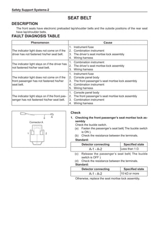 Safety Support Systems-
Seat belt
Description
The front seats have electronic preloaded lap/shoulder belts and the outside positions of the rear seat
have lap/shoulder belts.
Fault Diagnosis Table
Phenomenon Cause
The indicator light does not come on if the
driver has not fastened his/her seat belt.
1.	 Instrument fuse
2.	 Combination instrument
3.	 The driver’s seat mortise lock assembly
4.	 Wiring harness
The indicator light stays on if the driver has
not fastened his/her seat belt.
1.	 Combination instrument
2.	 The driver’s seat mortise lock assembly
3.	 Wiring harness
The indicator light does not come on if the
front passenger has not fastened his/her
seat belt.
1.	 Instrument fuse
2.	 Console panel body
3.	 The front passenger’s seat mortise lock assembly
4.	 Combination instrument
5.	 Wiring harness
The indicator light stays on if the front pas-
senger has not fastened his/her seat belt.
1.	 Console panel body
2.	 The front passenger’s seat mortise lock assembly
3.	 Combination instrument
4.	 Wiring harness
Check
1.	 Checking the front passenger’s seat mortise lock as-
sembly
Check the buckle switch.
(a)	 Fasten the passenger’s seat belt( The buckle switch
is ON ).
(b)	 Check the resistance between the terminals.
Standard:
Detector connecting Specified state
A-1 - A-2 Less than 1 Ω
(c)	 Release the passenger’s seat belt( The buckle
switch is OFF )
(d)	 Check the resistance between the terminals.
Standard:
Detector connecting Specified state
A-1 - A-2 10 kΩ or more
Otherwise, replace the seat mortise lock assembly.
A
1 2
Connector A
 