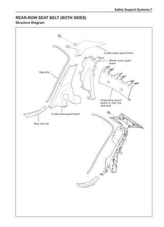 Safety Support Systems-
Rear-row seat belt (both sides)
Structure Diagram
Seal strip
C pillar upper guard board
C pillar lower guard board
Rear door sill
Supporting guard
board of rear-row
seat back
Wheel cover guard
board
 