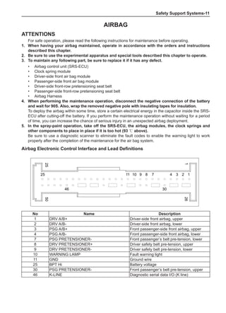 Safety Support Systems-11
Airbag
ATTENTIONS
For safe operation, please read the following instructions for maintenance before operating.
1.	 When having your airbag maintained, operate in accordance with the orders and instructions
described this chapter.
2.	 Be sure to use the experimental apparatus and special tools described this chapter to operate.
3.	To maintain any following part, be sure to replace it if it has any defect.
•	 Airbag control unit (SRS-ECU)
•	 Clock spring module
•	 Driver-side front air bag module
•	 Passenger-side front air bag module
•	 Driver-side front-row pretensioning seat belt
•	 Passenger-side front-row pretensioning seat belt
•	 Airbag Harness
4.	 When performing the maintenance operation, disconnect the negative connection of the battery
and wait for 90S. Also, wrap the removed negative pole with insulating tapes for insulation.
To deploy the airbag within some time, store a certain electrical energy in the capacitor inside the SRS-
ECU after cutting-off the battery. If you perform the maintenance operation without waiting for a period
of time, you can increase the chance of serious injury in an unexpected airbag deployment.
5.	In the spray-paint operation, take off the SRS-ECU, the airbag modules, the clock springs and
other components to place in place if it is too hot (93 ℃ above).
Be sure to use a diagnostic scanner to eliminate the fault codes to enable the warning light to work
properly after the completion of the maintenance for the air bag system.
Airbag Electronic Control Interface and Lead Definitions
46
50
26
1
11 10 9 8 7 4 3 2 1
30
25
25
No Name Description
1 DRV A/B+ Driver-side front airbag, upper
2 DRV A/B- Driver-side front airbag, lower
3 PSG A/B+ Front passenger-side front airbag, upper
4 PSG A/B- Front passenger-side front airbag, lower
7 PSG PRETENSIONER- Front passenger’s belt pre-tension, lower
8 DRV PRETENSIONER+ Driver safety belt pre-tension, upper
9 DRV PRETENSIONER- Driver safety belt pre-tension, lower
10 WARNING LAMP Fault warning light
11 GND Ground wire
25 BPT Hi Battery voltage
30 PSG PRETENSIONER- Front passenger’s belt pre-tension, upper
46 K-LINE Diagnostic serial data I/O (K line)
 