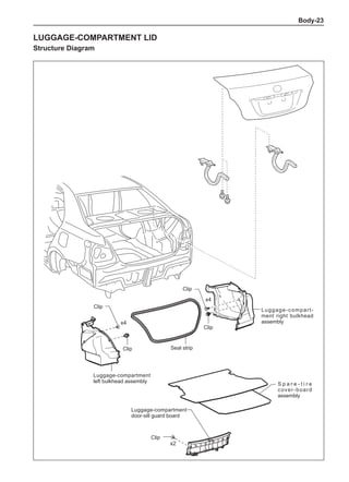 Body-23
Luggage-compartment lid
Structure Diagram
x4
x4
x2
Luggage-compart-
ment right bulkhead
assembly
Luggage-compartment
left bulkhead assembly
Clip
Clip
Clip
Clip
Seal strip
Clip
Luggage-compartment
door-sill guard board
S p a r e - t i r e
cover-board
assembly
 