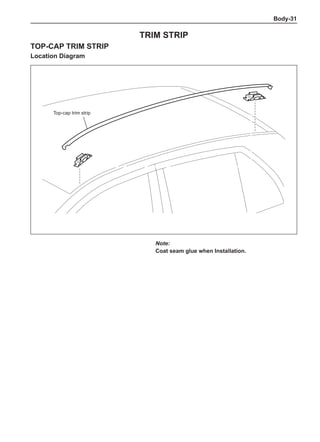 Body-31
Trim strip
Top-cap trim strip
Location Diagram
Top-cap trim strip
Note:
Coat seam glue when Installation.
 