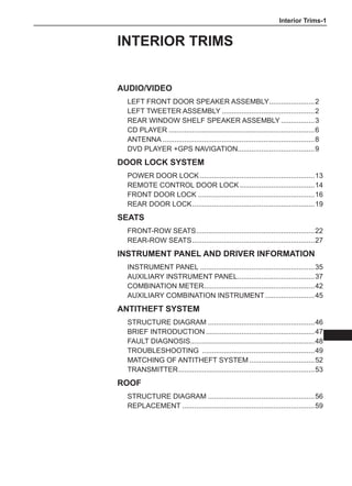 Interior Trims-
INTERIOR TRIMS
Audio/Video
Left front door speaker assembly.
.......................2
Left tweeter assembly................................................2
Rear window shelf speaker assembly..................3
CD player...........................................................................6
Antenna..............................................................................8
DVD player +GPS navigation.......................................9
Door Lock System
Power door lock...........................................................13
Remote control door lock.......................................14
Front door lock............................................................16
Rear door lock...............................................................19
Seats
Front-row seats.
............................................................22
Rear-row seats...............................................................27
Instrument panel and driver information
Instrument panel...........................................................35
Auxiliary instrument panel........................................37
Combination Meter.
........................................................42
Auxiliary combination instrument..........................45
Antitheft System
Structure Diagram.......................................................46
Brief introduction........................................................47
Fault diagnosis.
...............................................................48
Troubleshooting ..........................................................49
Matching of antitheft system..................................52
Transmitter......................................................................53
Roof
Structure Diagram.......................................................56
Replacement....................................................................59
 
