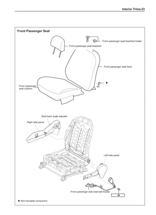 Interior Trims-23
x3
42
Left side panel
Right side panel
Seat back angle adjuster
Front passenger seat headrest
Front passenger seat headrest holder
Front passenger side seat belt buckle
Front passenger
seat cushion
Front passenger seat back
◆ Non-reusable component
◆
Front Passenger Seat
 