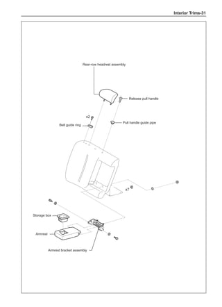 Interior Trims-31
x2
x7
Rear-row headrest assembly
Pull handle guide pipe
Belt guide ring
Release pull handle
Armrest bracket assembly
Storage box
Armrest
 