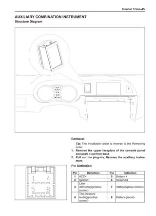 Interior Trims-45
Auxiliary combination instrument
Structure Diagram
Removal
Tip: The Installation order is reverse to the Removing
order.
1.	 Remove the upper faceplate of the console panel
and push it out from back
2.	Pull out the plug-ins, Remove the auxiliary instru-
ment
Pin Definition
Pin Definition Pin Definition
1 ACC+ 5 Battery +
2 Ignition+ 6 Reserved
3
Later
defrosting(positive
control)
7 4WD(negative control)
4
Tire pressure
testing(positive
control)
8 Battery ground-
 