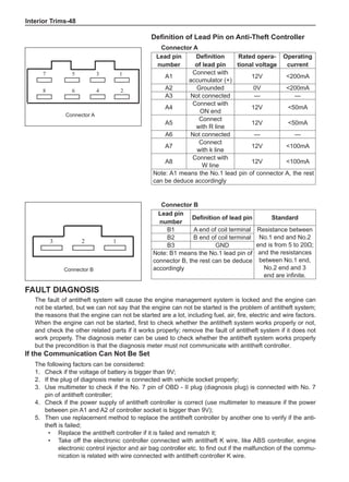 Interior Trims-48
Definition of Lead Pin on Anti-Theft Controller
Connector A
Lead pin
number
Definition
of lead pin
Rated opera-
tional voltage
Operating
current
A1
Connect with
accumulator (+)
12V 200mA
A2 Grounded 0V 200mA
A3 Not connected --- ---
A4
Connect with
ON end
12V 50mA
A5
Connect
with R line
12V 50mA
A6 Not connected --- ---
A7
Connect
with k line
12V 100mA
A8
Connect with
W line
12V 100mA
Note: A1 means the No.1 lead pin of connector A, the rest
can be deduce accordingly
Connector B
Lead pin
number
Definition of lead pin Standard
B1 A end of coil terminal Resistance between
No.1 end and No.2
end is from 5 to 20Ω;
and the resistances
between No.1 end,
No.2 end and 3
end are infinite.
B2 B end of coil terminal
B3 GND
Note: B1 means the No.1 lead pin of
connector B, the rest can be deduce
accordingly
7 5
8
3
4 2
6
1
1
2
3
Connector A
Connector B
Fault diagnosis
The fault of antitheft system will cause the engine management system is locked and the engine can
not be started, but we can not say that the engine can not be started is the problem of antitheft system;
the reasons that the engine can not be started are a lot, including fuel, air, fire, electric and wire factors.
When the engine can not be started, first to check whether the antitheft system works properly or not,
and check the other related parts if it works properly; remove the fault of antitheft system if it does not
work properly. The diagnosis meter can be used to check whether the antitheft system works properly
but the precondition is that the diagnosis meter must not communicate with antitheft controller.
If the Communication Can Not Be Set
The following factors can be considered:
1.	 Check if the voltage of battery is bigger than 9V;
2.	 If the plug of diagnosis meter is connected with vehicle socket properly;
3.	 Use multimeter to check if the No. 7 pin of OBD - II plug (diagnosis plug) is connected with No. 7
pin of antitheft controller;
4.	 Check if the power supply of antitheft controller is correct (use multimeter to measure if the power
between pin A1 and A2 of controller socket is bigger than 9V);
5.	 Then use replacement method to replace the antitheft controller by another one to verify if the anti-
theft is failed;
•	 Replace the antitheft controller if it is failed and rematch it;
•	 Take off the electronic controller connected with antitheft K wire, like ABS controller, engine
electronic control injector and air bag controller etc. to find out if the malfunction of the commu-
nication is related with wire connected with antitheft controller K wire.
 