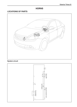 Exterior Trims-31
Horns
Locations of Parts
Horn
relay
Accumulator
High
tone
electric
horn
Horn
switch
System circuit
 
