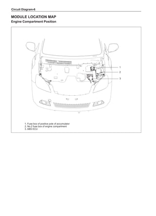 Circuit Diagram-
Module location map
Engine Compartment Position
1. Fuse box of positive pole of accumulator
2. No.2 fuse box of engine compartment
3. ABS ECU
1
2
3
 
