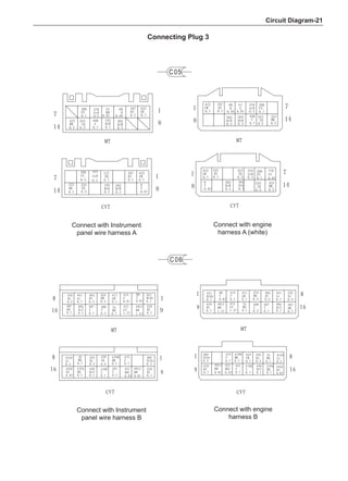 Circuit Diagram-21
Connecting Plug 3
Connect with Instrument
panel wire harness A
Connect with engine
harness A (white)
Connect with Instrument
panel wire harness B
Connect with engine
harness B
 