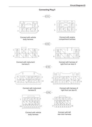 Circuit Diagram-23
Connecting Plug 5
Connect with vehicle
body harness
Connect with engine
compartment harness
Connect with instrument
harness A
Connect with harness of
right front car door A
Connect with instrument
harness B
Connect with harness of
right front car door B
Connect with vehicle
body harness
Connect with left
rear door harness
 