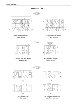 Circuit Diagram-24
Connect with roof
harness
Connect with Instrument
panel wire harness
Connecting Plug 6
Connect with rear vehicle
body harness
Connect with vehicle
body harness
Connect with vehicle
body harness
Connect with right rear
door harness
 