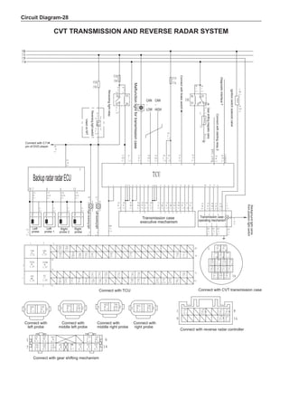 Circuit Diagram-28
Connect with C11#
pin of DVD player
Reversing
light
switch
Reversing
light
relay
Malfunction
light
for
transmission
case
Left
reversing
light
Right
reversing
light
Connect
with
brake
switch
Diagnostic
interface
7
Ignition
switch
solenoid
valve
Gear
shifting
magnetic
valve
Connect
with
starting
relay
2
Used
on
MT
BackupradarradarECU
Left
probe
Left
probe 1
Right
probe 2
Right
probe
Transmission case
executive mechanism
Transmission case
operating mechanism
Background
light
came
from
position
light
switch
Connect with TCU
Connect with reverse radar controller
Connect with gear shifting mechanism
Connect with
right probe
Connect with
middle right probe
Connect with
middle left probe
Connect with
left probe
Connect with CVT transmission case
CVT transmission and reverse radar system
 
