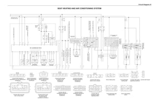 Circuit Diagram-31
-
+
M
Back light which come
from position light switch
Connect
with
engine
ECU
Connect
with
reversing
light
switch
Blower
high
speed
relay
Interior
temperature
sensor
Outside
temperature
sensor
Defrost
relay
To
auxiliary
instrument
defrosting
indication
Connect
with
No.86
pin
of
defrosting
control
relay
Connect
with
engine
ECU
AC
switch
Defrosting
switch
Heating
switch
Front
passenger
Driver
seat
Front
passenger
Heater
Heater
Air
conditioner
panel
lighting
Blower
relay
Rear
windscreen
defroster
Defroster
for
left
outer
rear
view
mirror
Defroster
for
right
outer
rearview
mirror
Connect
with
power
supply
of
defroster
Blower
Blower
relay
Speed adjusting
module
Inner and outer
cycling switch
New air door
micromotor
New air door
micromotor
Air conditioner ECU
Temperature
door micromotor
Position door
micromotor
Air flow switch of air
conditioner
Speed regulating
resistance
Connect with actuator of
temperature air door (electrical air
conditioner)
Interior temperature
sensor (electrical air
conditioner)
Outside temperature
sensor (electrical air
conditioner)
Connect with actuator
of model air door
(electrical air
conditioner)
Connect with speed
regulating resistance
(electrical air
conditioner)
Connect with recircu-
lated air door actuator
Connect with air
conditioner speed
adjusting switch
Front passenger seat
heating switch
Driver seat heating
switch
Driver heating seat Front passenger
heating seat
Connect with speed
regulating resistance
Connect with blower
Connect with inner and
outer cycling switch
Connect with AC and
rear defrost switch
Connect with air
conditioner controller A
Connect with air
conditioner controller B
(electrical air
conditioner)
Connect with air
conditioner controller A
(electrical air
conditioner)
Position
Terminal
State
Terminal
Position
Terminal
Outside
Inner
Seat heating and air conditioning system
 