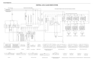 Circuit Diagram-32
Interior lighting system
Electric controlled module of central controlled unit
Right front door
lock motor
Left rear door
lock motor
Right rear door
lock motor
Car
door
not
closed
indicating
light
Left
turn
signal
to
left
turn
signal
light
Luggage-boot
lid
lock
motor
Luggage-boot
lid
opening
switch
Key
interposition
detecting
switch`
Interior
roof
light
Reading
lamp
Luxury
reading
lamp
Luggage
boot
light
Left
front
door
lighting
switch
Right
front
door
light
switch
Right
rear
door
lighting
switch
Left
rear
door
lighting
switch
Luggage
boot
light
switch
Right
turn
signal
to
right
turn
signal
light
Light
inspection
Left
front
door
lock
body
Window
relay
Main
switch
of
car
door
electric
controlled
lock
CPU
logical
circuit
Background
light
Right
front
door
switch
Window
locking
switch
Right
rear
door
motor
switch
at
driver
side
Left
rear
door
motor
switch
at
driver
side
Right
front
door
motor
switch
at
driver
side
Centre door lock control system
Back light which come from
position light switch
Light inspection which
come from small light relay
Diode
Door light
switch
Control system of glass riser which cannot prevent clipping circumstance
Left front door glass lifting and lowering master switch
Lift
OFF
Lower
Lift
OFF
Lower
Lift
OFF
Lower
Lift
OFF
Lower
Lift
OFF
Lower
Lift
OFF
Lower
Right rear door motor
Left rear door motor
Right front door motor
Left front door motor
Connect with centre door lock controller Ceiling lamp
Lock motor Lock motor Left rear door lock motor Right rear door lock motor Glass lifting and lowering master switch,
central lock master switch Ⅱ
Right front glass riser switch
Glass lifting and lowering motor Glass lifting and lowering motor Glass lifting and lowering motor Glass lifting and lowering motor
Left rear door glass riser switch Right rear door glass riser switch
Glass lifting and lowering master switch,
Central lock master switch Ⅰ
Reading lamp Luxury reading lamp Luggage boot light
Delay
signal
Central lock, glass riser system
 