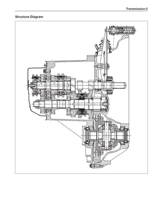 Transmission-
Structure Diagram
 