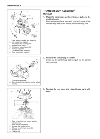 Transmission-
Transmission assembly
Removal
1.	Place the transmission with oil drained out onto the
working bench.
Remove the peripheral parts with tools and screw off the
reverse lamp switch and neutral position locating seat.
2.	 Remove the control cap assembly
Screw out the control cap bolt and pull out the control
cap assembly.
1.	 Control cap assembly
2.	 Control cap bolt and spring washer subas-
sembly
3.	 Remove the rear cover and related inside parts with
tools.
1
2
3
4
5
6
1.	 Rear cover bolt and spring washer
subassembly	
2.	 Rear body subassembly
3.	 5th gear hub retaining ring
4.	 5th gear synchronizer assembly
5.	 5th gear fork
6.	 Fork set bolt
1
2
3
4
5
6
7
1
2
1.	 Gear selection rocker arm assembly
2.	 Left suspension support
3.	 Neutral position locating seat
4.	 Reverse lamp switch
5.	 Air cleaner support assembly
6.	Harness support 6
7.	 Guy wire support assembly
8.	 Rear suspension support
8
 