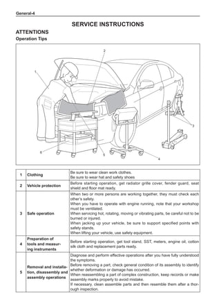 General-
Service Instructions
ATTENTIONS
Operation Tips
3
1
2
5
4
6
1 Clothing
Be sure to wear clean work clothes.
Be sure to wear hat and safety shoes
2 Vehicle protection
Before starting operation, get radiator grille cover, fender guard, seat
shield and floor mat ready.
3 Safe operation
When two or more persons are working together, they must check each
other’s safety.
When you have to operate with engine running, note that your workshop
must be ventilated.
When servicing hot, rotating, moving or vibrating parts, be careful not to be
burned or injured.
When jacking up your vehicle, be sure to support specified points with
safety stands.
When lifting your vehicle, use safety equipment.
4
Preparation of
tools and measur-
ing instruments
Before starting operation, get tool stand, SST, meters, engine oil, cotton
silk cloth and replacement parts ready.
5
Removal and installa-
tion, disassembly and
assembly operations
Diagnose and perform effective operations after you have fully understood
the symptoms.
Before removing a part, check general condition of its assembly to identify
whether deformation or damage has occurred.
When reassembling a part of complex construction, keep records or make
assembly marks properly to avoid mistake.
If necessary, clean assemble parts and then resemble them after a thor-
ough inspection.
 