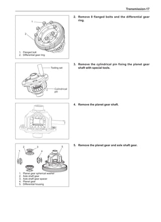 Transmission-17
2.	 Remove 8 flanged bolts and the differential gear
ring.
2
1
1.	 Flanged bolt
2.	 Differential gear ring
3.	 Remove the cylindrical pin fixing the planet gear
shaft with special tools.
Tooling set
Cylindrical
pin
4.	 Remove the planet gear shaft.
5.	 Remove the planet gear and axle shaft gear.
1
2 3
4
5
1.	 Planet gear spherical washer
2.	 Axle shaft gear
3.	 Axle shaft gear spacer
4.	 Planet gear
5.	 Differential housing
 