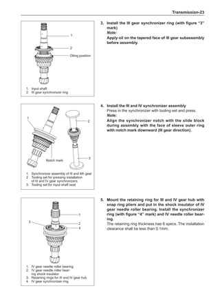 Transmission-23
4.	Install the III and IV synchronizer assembly
Press in the synchronizer with tooling set and press.
Note:
Align the synchronizer notch with the slide block
during assembly with the face of sleeve outer ring
with notch mark downward (III gear direction).
5.	 Mount the retaining ring for III and IV gear hub with
snap ring pliers and put in the shock insulator of IV
gear needle roller bearing. Install the synchronizer
ring (with figure “4” mark) and IV needle roller bear-
ing.
The retaining ring thickness has 6 specs. The installation
clearance shall be less than 0.1mm.
Notch mark
1.	 Synchronizer assembly of III and 4th gear
2.	 Tooling set for pressing installation
of III and IV gear synchronizers
3.	 Tooling set for input shaft seat
1
2
3
1
2
3
4
1.	 IV gear needle roller bearing
2.	 IV gear needle roller bear-
ing shock insulator
3.	 Retaining rings for III and IV gear hub
4.	 IV gear synchronizer ring
3.	 Install the III gear synchronizer ring (with figure “3”
mark)
Note:
Apply oil on the tapered face of III gear subassembly
before assembly.
1.	 Input shaft
2.	 III gear synchronizer ring
Oiling position
2
1
 