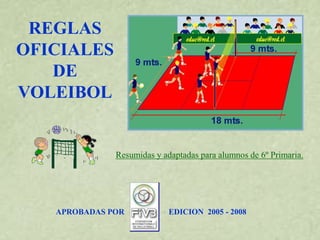 REGLAS
OFICIALES
   DE
VOLEIBOL


              Resumidas y adaptadas para alumnos de 6º Primaria.




   APROBADAS POR            EDICION 2005 - 2008
 