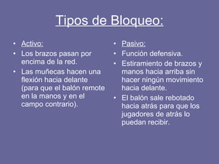 Tipos de Bloqueo: Activo: Los brazos pasan por encima de la red. Las muñecas hacen una flexión hacia delante (para que el balón remote en la manos y en el campo contrario). Pasivo: Función defensiva. Estiramiento de brazos y manos hacia arriba sin hacer ningún movimiento hacia delante. El balón sale rebotado hacia atrás para que los jugadores de atrás lo puedan recibir. 