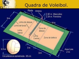 Quadra de Voleibol.
 