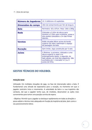 7 - Zona de serviço




     Número de Jogadores 12: 6 efetivos e 6 suplentes.

     Dimensões do campo              18m de comprimento por 9m de largura

     Bola                            Perímetro: 65 a 67cm. Peso: 260 a 280g

     Rede                            Colocada a 2,43m de altura para
                                     homens e 2.24m para mulheres, presa a
                                     dois postes colocados a 1m das linhas
                                     laterais.

     Varetas                         Estão situadas 80cm acima do bordo
                                     superior da rede e delimitam o espaço
                                     de passagem da bola.

     Duração                         Sem limite. Jogo constituído por 5 sets

     Juízes                          2 Árbitros: o primeiro, colocado a uma
                                     altura superior à rede e no
                                     prolongamento desta; o segundo, do
                                     lado oposto, ao nível dos jogadores. São
                                     auxiliados por 1 marcador e 2 ou 4
                                     juízes de linha.




GESTOS TÉCNICOS DO VOLEIBOL


POSIÇÃO BASE

Utilização: Em múltiplas situações de jogo, na fase de intervenção sobre a bola. É
fundamental uma atitude de expectativa para a receção, no momento em que o
jogador contrário inicia o movimento. A velocidade da bola e a sua trajetória são
variáveis, daí que o jogador tenha que, de imediato, desenvolver as ações mais
convenientes para tomar uma posição correta de espera.

- Objetivo: Permitir que o jogador se desloque rapidamente em todas as direções e
possa adotar a técnica mais adequada em função da trajetória da bola, bem como o
seu posicionamento tático.




                                                                                     5
 