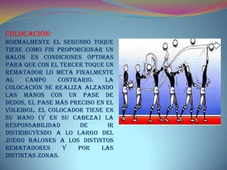Colocación:
Normalmente el segundo toque
tiene como fin proporcionar un
balón en condiciones óptimas
para que con el tercer toque un
rematador lo meta finalmente
al campo contrario. La
colocación se realiza alzando
las manos con un pase de
dedos, el pase más preciso en el
voleibol. El colocador tiene en
su mano (y en su cabeza) la
responsabilidad de ir
distribuyendo a lo largo del
juego balones a los distintos
rematadores y por las
distintas zonas.
 