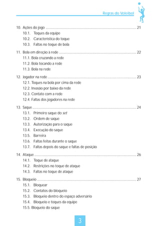 Regras do Voleibol

10. Ações do jogo ............................................................................................... 21
10.1. Toques da equipe
10.2. Característica do toque
10.3. Faltas no toque de bola
11. Bola em direção à rede ................................................................................. 22
11.1. Bola cruzando a rede
11.2. Bola tocando a rede
11.3. Bola na rede
12. Jogador na rede ............................................................................................. 23
12.1. Toques na bola por cima da rede
12.2. Invasão por baixo da rede
12.3. Contato com a rede
12.4. Faltas dos jogadores na rede
13. Saque ............................................................................................................. 24
13.1. Primeiro saque do set
13.2. Ordem de saque
13.3. Autorização para o saque
13.4. Execução do saque
13.5. Barreira
13.6. Faltas feitas durante o saque
13.7. Faltas depois do saque e faltas de posição
14. Ataque ........................................................................................................... 26
14.1. Toque de ataque
14.2. Restrições no toque de ataque
14.3. Faltas no toque de ataque
15. Bloqueio ........................................................................................................ 27
15.1. Bloquear
15.2. Contatos do bloqueio
15.3. Bloqueio dentro do espaço adversário
15.4. Bloqueio e toques da equipe
15.5. Bloqueio do saque

3

 