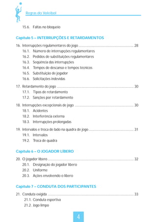 Regras do Voleibol

15.6. Faltas no bloqueio
Capítulo 5 – INTERRUPÇÕES E RETARDAMENTOS
16. Interrupções regulamentares do jogo ........................................................... 28
16.1. Número de interrupções regulamentares
16.2. Pedidos de substituições regulamentares
16.3. Seqüência das interrupções
16.4. Tempos de descanso e tempos técnicos
16.5. Substituição de jogador
16.6. Solicitações indevidas
17. Retardamento do jogo .................................................................................. 30
17.1. Tipos de retardamento
17.2. Sanções por retardamento
18. Interrupções excepcionais de jogo ............................................................... 30
18.1. Acidentes
18.2. Interferência externa
18.3. Interrupções prolongadas
19. Intervalos e troca de lado na quadra de jogo ................................................ 31
19.1. Intervalos
19.2. Troca de quadra
Capítulo 6 – O JOGADOR LÍBERO
20. O jogador líbero ............................................................................................ 32
20.1. Designação do jogador líbero
20.2. Uniforme
20.3. Ações envolvendo o líbero
Capítulo 7 – CONDUTA DOS PARTICIPANTES
21. Conduta exigida ............................................................................................ 33
21.1. Conduta esportiva
21.2. Jogo limpo

4

 