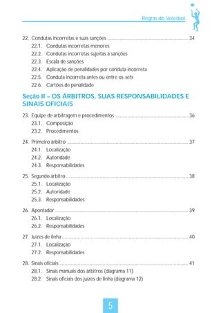 Regras do Voleibol

22. Condutas incorretas e suas sanções ............................................................. 34
22.1. Condutas incorretas menores
22.2. Condutas incorretas sujeitas a sanções
22.3. Escala de sanções
22.4. Aplicação de penalidades por conduta incorreta
22.5. Conduta incorreta antes ou entre os sets
22.6. Cartões de penalidade

Seção II – OS ÁRBITROS, SUAS RESPONSABILIDADES E
SINAIS OFICIAIS
23. Equipe de arbitragem e procedimentos ....................................................... 36
23.1. Composição
23.2. Procedimentos
24. Primeiro árbitro ............................................................................................ 37
24.1. Localização
24.2. Autoridade
24.3. Responsabilidades
25. Segundo árbitro ............................................................................................. 38
25.1. Localização
25.2. Autoridade
25.3. Responsabilidades
26. Apontador ..................................................................................................... 39
26.1. Localização
26.2. Responsabilidades
27. Juízes de linha ................................................................................................ 40
27.1. Localização
27.2. Responsabilidades
28. Sinais oficiais .................................................................................................. 41
28.1. Sinais manuais dos árbitros (diagrama 11)
28.2. Sinais oficiais dos juízes de linha (diagrama 12)

5

 