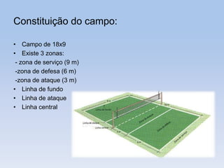Constituição do campo:
• Campo de 18x9
• Existe 3 zonas:
- zona de serviço (9 m)
-zona de defesa (6 m)
-zona de ataque (3 m)
• Linha de fundo
• Linha de ataque
• Linha central
 