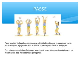 PASSE
Para receber bolas altas com pouca velocidade utiliza-se o passe por cima.
Na ilustração, a jogadora está a utilizar o passe para fazer a recepção.
O contato com a bola é feito com as extremidades internas dos dedos e com
maior apoio dos indicadores e polegares.
 