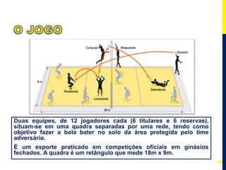 Duas equipes, de 12 jogadores cada (6 titulares e 6 reservas),
situam-se em uma quadra separadas por uma rede, tendo como
objetivo fazer a bola bater no solo da área protegida pelo time
adversário.
É um esporte praticado em competições oficiais em ginásios
fechados. A quadra é um retângulo que mede 18m x 9m.
4
 