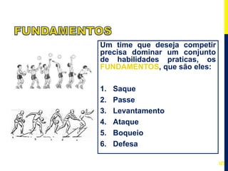 Um time que deseja competir
precisa dominar um conjunto
de habilidades praticas, os
FUNDAMENTOS, que são eles:
1. Saque
2. Passe
3. Levantamento
4. Ataque
5. Boqueio
6. Defesa
5
 
