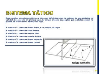 Para o melhor entendimento técnico e tático das definições sobre os sistemas de jogo adotados no
voleibol, é necessário, em primeiro lugar, ter sempre presente as posições que os atletas ocupam na
quadra, de acordo com a definição da regra.
A posição nº 1 chama-se defesa direita, e é a posição do saque.
A posição nº 2 chama-se saída de rede.
A posição nº 3 chama-se meio de rede.
A posição nº 4 chama-se entrada de rede.
A posição nº 5 chama-se defesa esquerda.
A posição nº 6 chama-se defesa central.
7
 