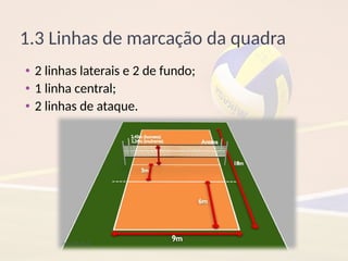 Fundamentos do Voleibol de Quadra - Ed. Física | PPTX
