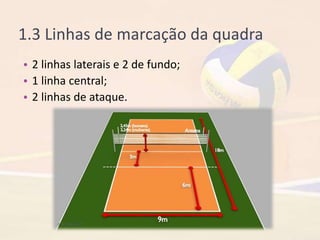 1.3 Linhas de marcação da quadra
• 2 linhas laterais e 2 de fundo;
• 1 linha central;
• 2 linhas de ataque.
 