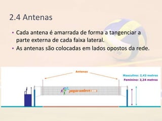 2.4 Antenas
• Cada antena é amarrada de forma a tangenciar a
parte externa de cada faixa lateral.
• As antenas são colocadas em lados opostos da rede.
 