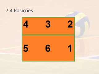 7.4 Posições
 