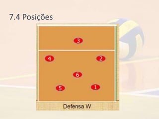 7.4 Posições
 