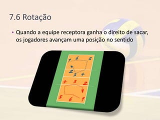7.6 Rotação
• Quando a equipe receptora ganha o direito de sacar,
os jogadores avançam uma posição no sentido
 